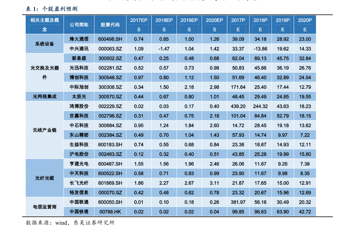 今日大蒜最新論壇，市場走勢、種植技術(shù)與發(fā)展趨勢探討，今日大蒜論壇，市場走勢、種植技術(shù)及發(fā)展趨勢深度探討