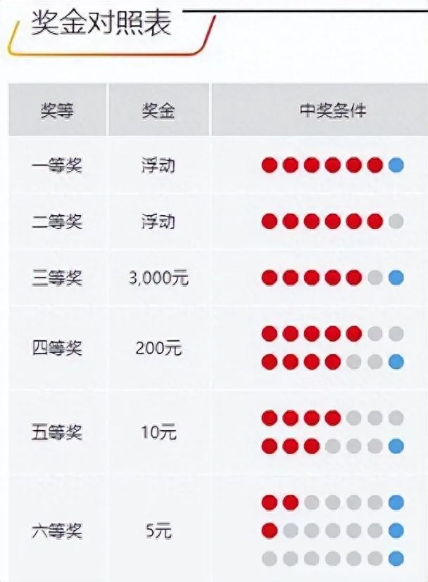 白小姐四肖四碼100%準(zhǔn)，揭秘彩票中獎的神秘規(guī)律