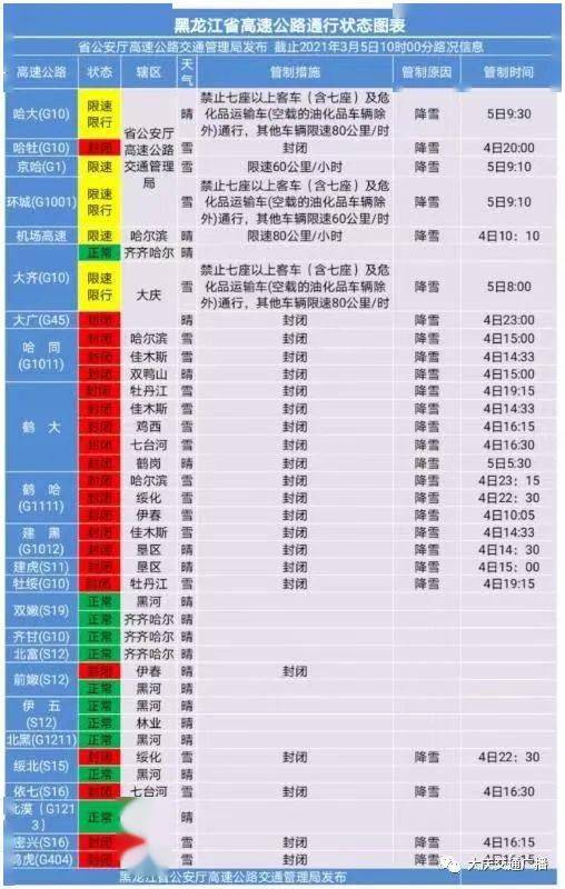 新澳天天開獎資料大全旅游團(tuán),迅速執(zhí)行解答計(jì)劃_U34.29