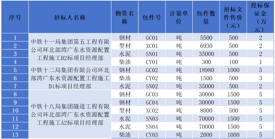 2024新澳門彩開獎結(jié)果速遞：中獎號碼大公開！