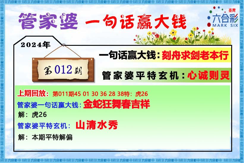 2024澳門管家婆三肖100%精準(zhǔn)預(yù)測(cè)全解析