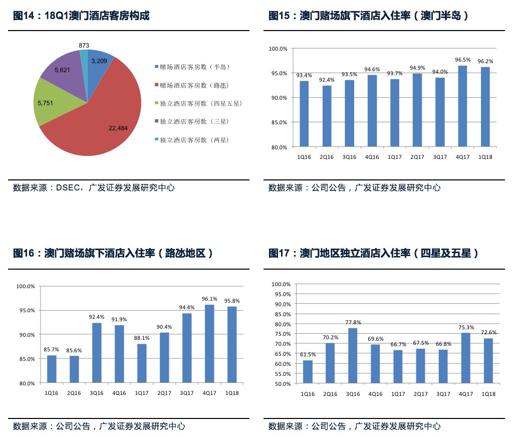 新澳門最精準龍門數(shù)據(jù)：科學投注指南