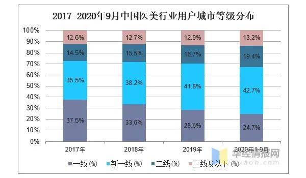 新奧新澳門原料免費資料,可靠性方案操作_增強版12.150