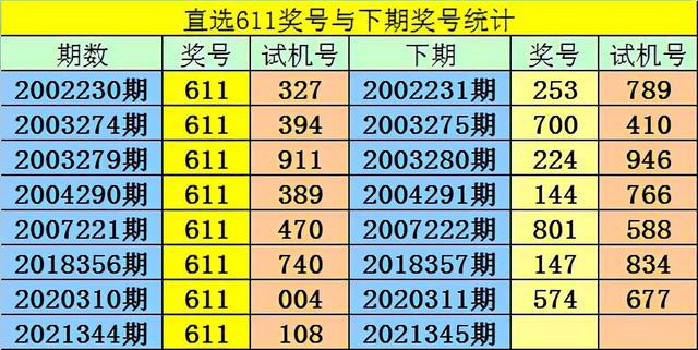 一碼一肖100%準(zhǔn)確功能佛山,廣泛的關(guān)注解釋落實(shí)熱議_Nexus15.346