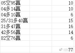 新澳門一碼一碼100準確分析，助你穩(wěn)賺不賠