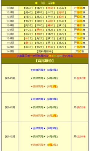 王中王中王免費(fèi)資料匯總：助你輕松掌握核心技能