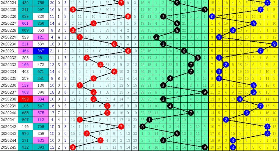 二四六管家婆期期準(zhǔn)資料,可靠性操作方案_SP38.270