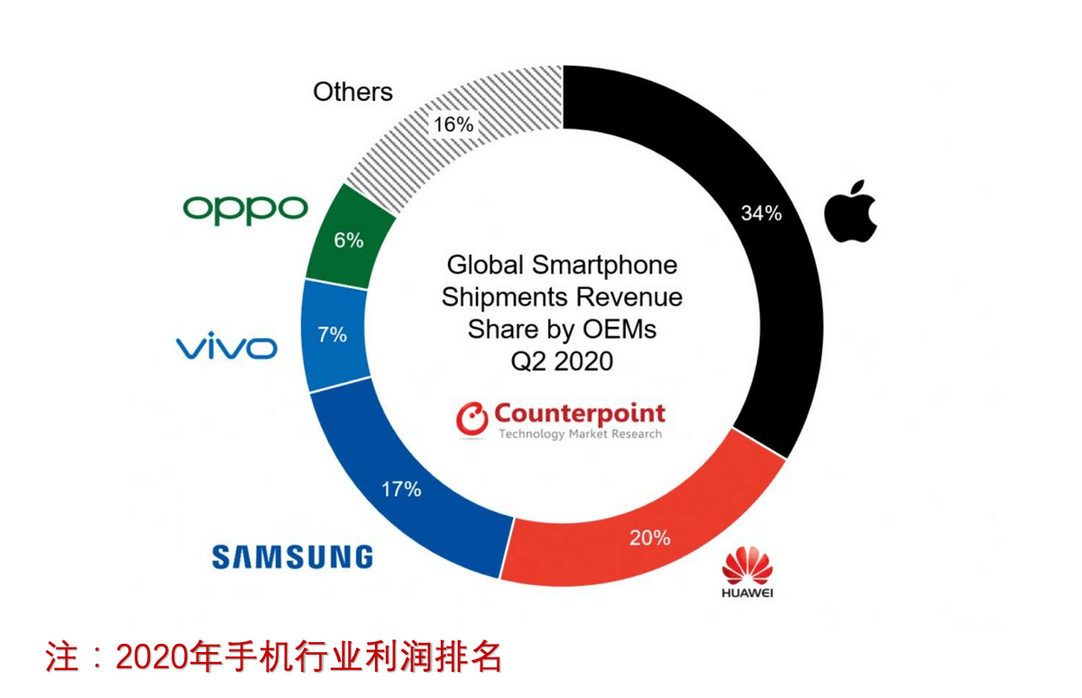 香港100%最準(zhǔn)一肖中,最佳精選解釋落實(shí)_SHD89.164