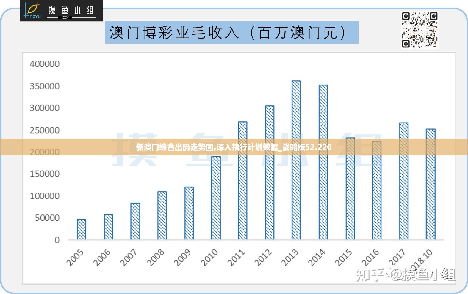 澳門精準(zhǔn)資料免費(fèi)正版大全：文化、經(jīng)濟(jì)與旅游全方位解析