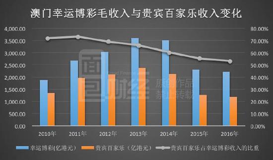 澳門天天彩期期精準(zhǔn)龍門客棧：彩民的財富之路