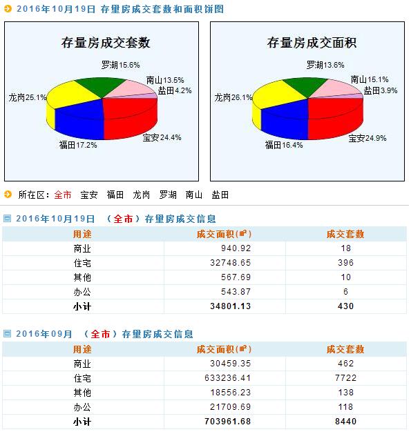 新澳天天開獎(jiǎng)資料大全最新5,實(shí)地?cái)?shù)據(jù)驗(yàn)證策略_開發(fā)版13.597