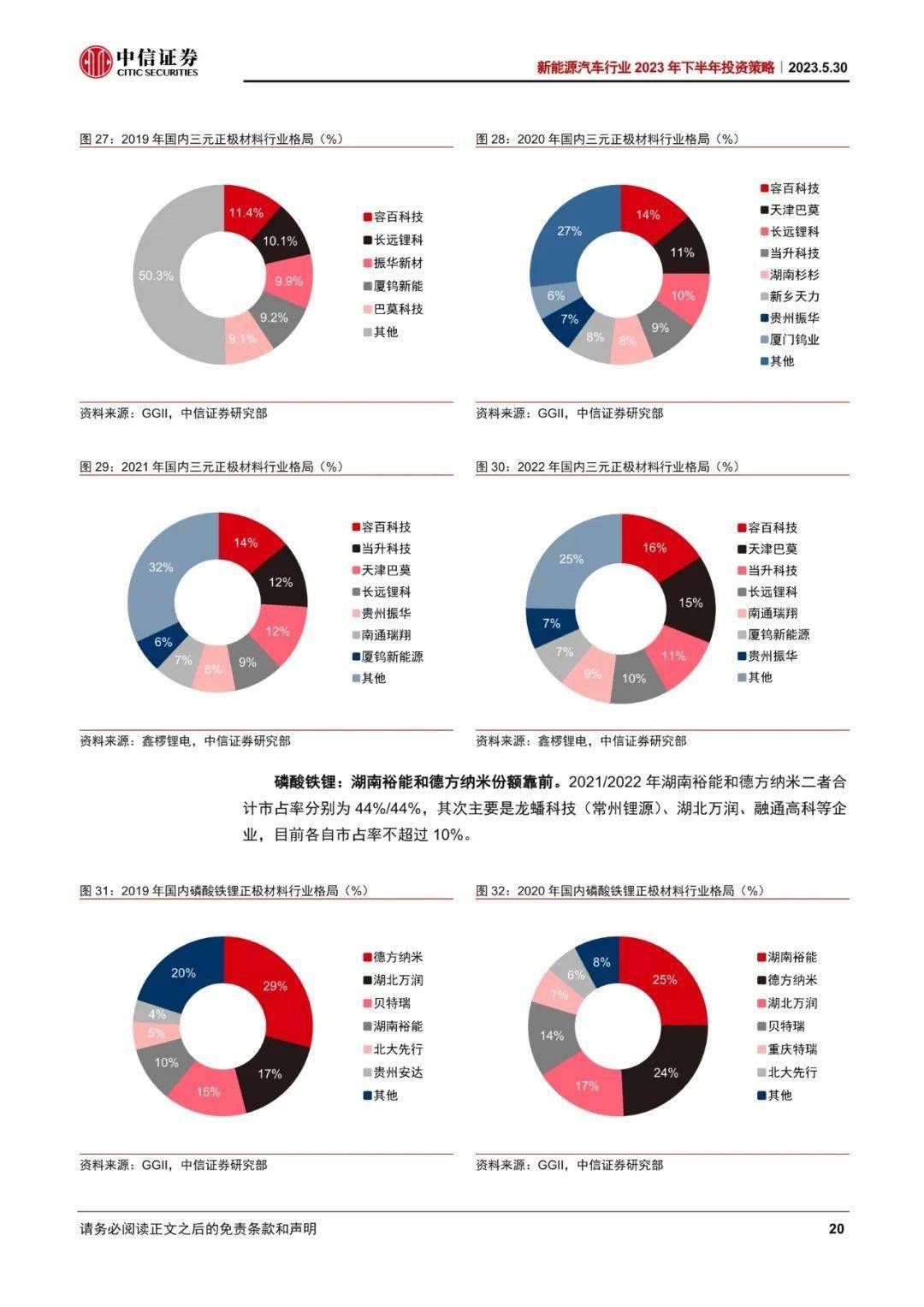 二四六內(nèi)部資料期期準：揭秘行業(yè)趨勢，把握投資方向