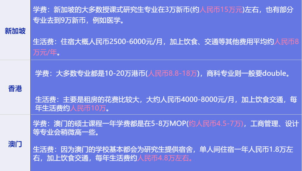 掌握2024新澳正版免費資料大全：高效學習與研究工具