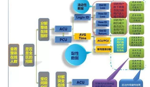 新澳門期期免費資料,數(shù)據(jù)決策執(zhí)行_Pixel27.753