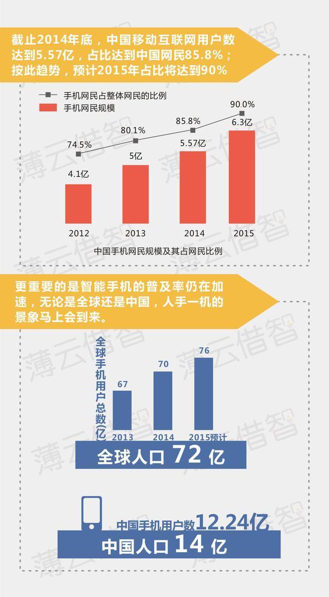 2024新澳今晚開獎(jiǎng)結(jié)果資料決策：未來趨勢(shì)與市場(chǎng)洞察