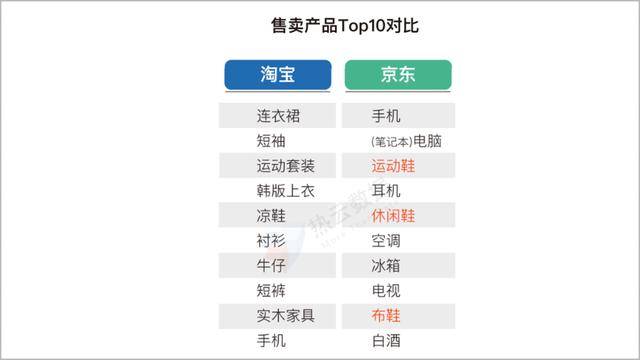 2024澳門今晚開獎記錄,深層策略數(shù)據(jù)執(zhí)行_app78.882