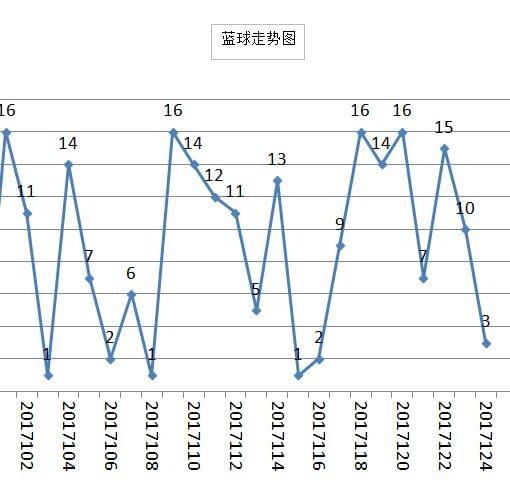 幻影忍者