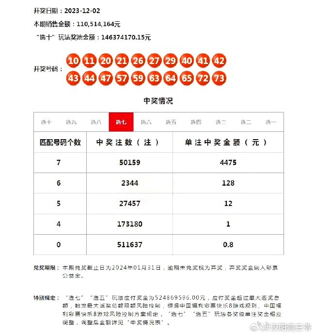 2024澳門天天六開彩開獎結果公布，彩民分享中獎心得