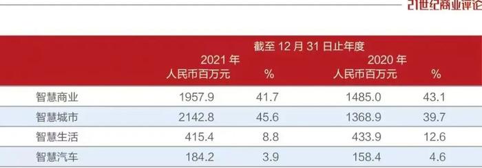 王中王資料大全枓大全：開啟智慧生活的新篇章