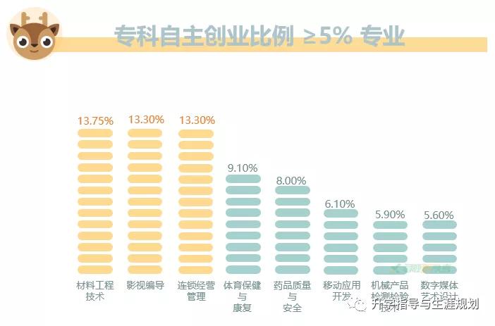 澳門二四六天下彩天天免費大全：獨家內(nèi)幕與專業(yè)預(yù)測