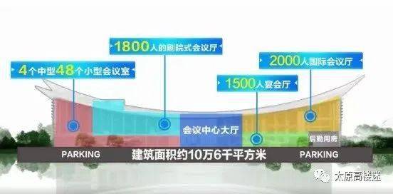 香港2024年最準(zhǔn)資料透視：全方位解析城市發(fā)展藍(lán)圖