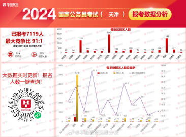 2024年新澳門必開32期一肖：歷史數(shù)據(jù)與未來趨勢分析