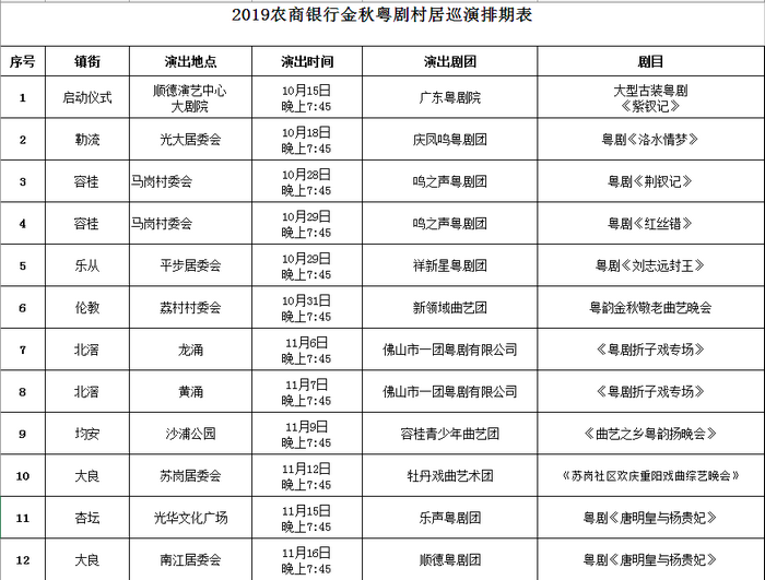 最新香港今晚開獎(jiǎng)結(jié)果查詢表發(fā)布