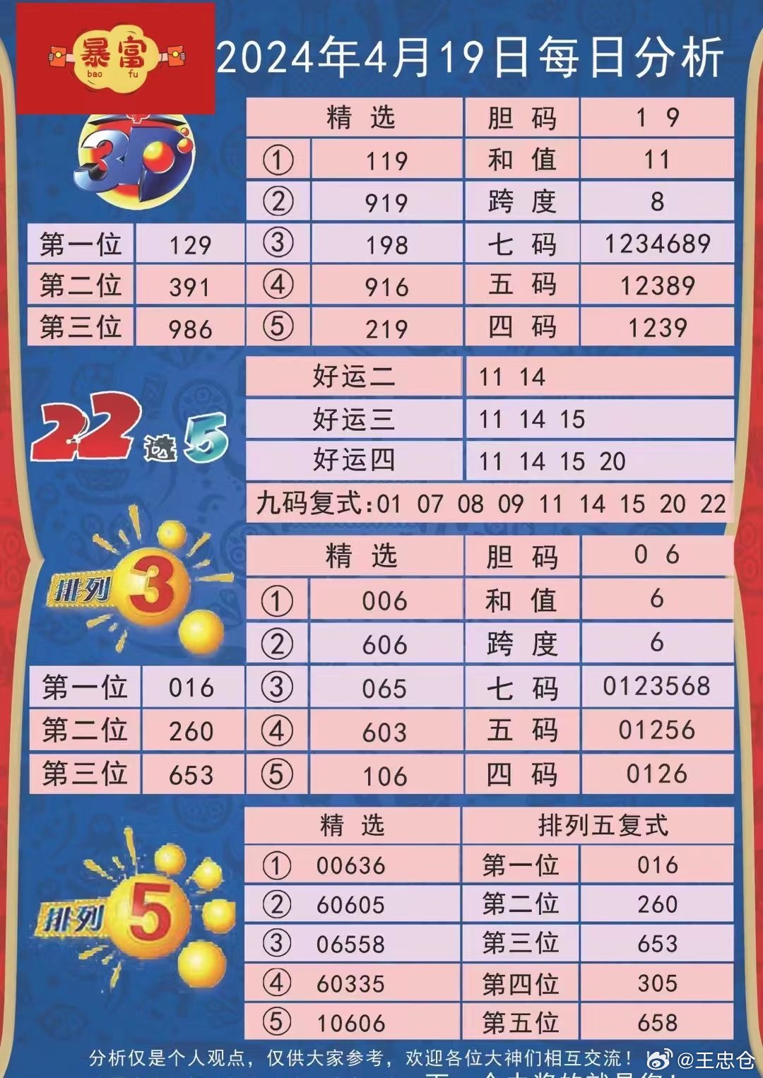 掌握2024澳彩管家婆資料傳真：投注技巧與風(fēng)險(xiǎn)管理