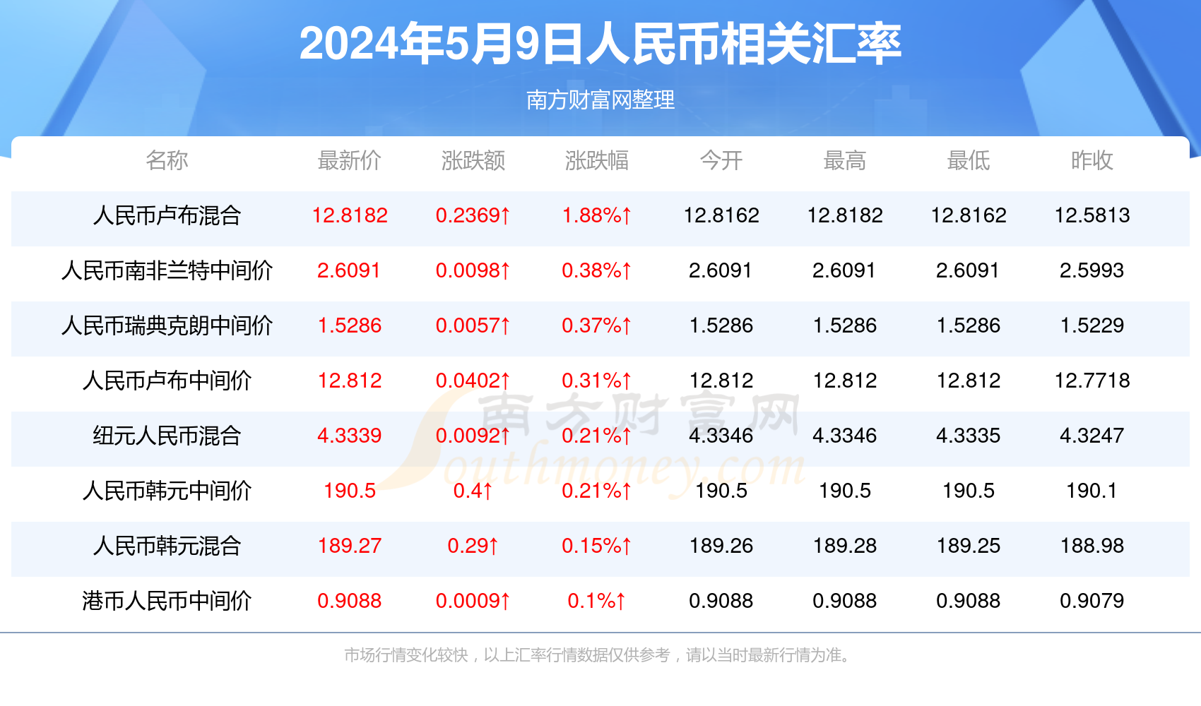 2024年新澳門開獎(jiǎng)結(jié)果實(shí)時(shí)查詢官網(wǎng)指南