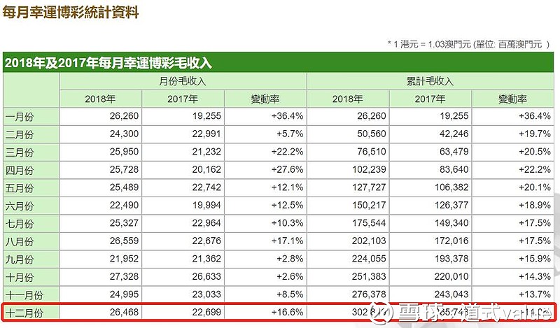 管家婆一肖一碼澳門：精準(zhǔn)預(yù)測(cè)與財(cái)富增長(zhǎng)的秘密