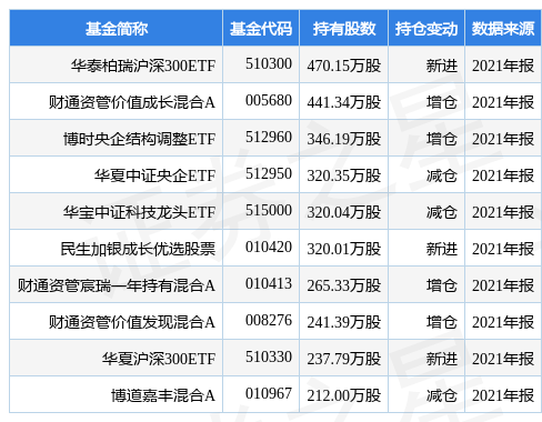 精準(zhǔn)一肖100%免費，中獎秘籍大公開