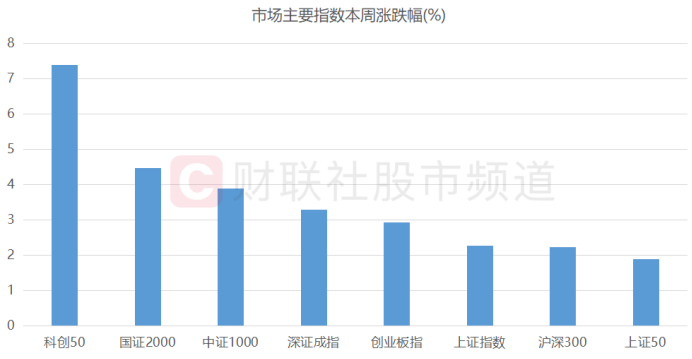 2024香港特馬今晚開(kāi)獎(jiǎng)號(hào)碼的歷史數(shù)據(jù)與趨勢(shì)