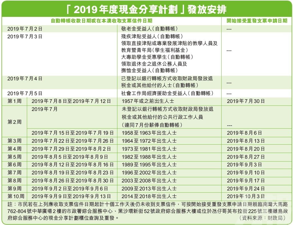 老澳門開獎(jiǎng)結(jié)果2024開獎(jiǎng)記錄,精細(xì)化計(jì)劃設(shè)計(jì)_XT24.960