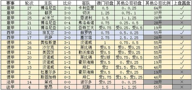 澳門王中王100%正確答案最新章節(jié),多元方案執(zhí)行策略_W21.906