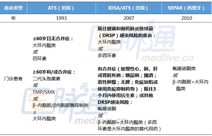 94848.com澳彩資料查詢：專家級(jí)技巧分享