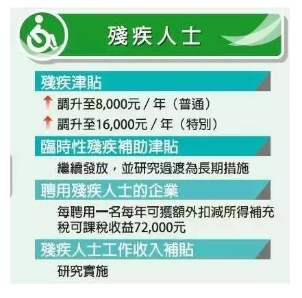 2024澳門(mén)管家婆資料大全免費(fèi)使用技巧