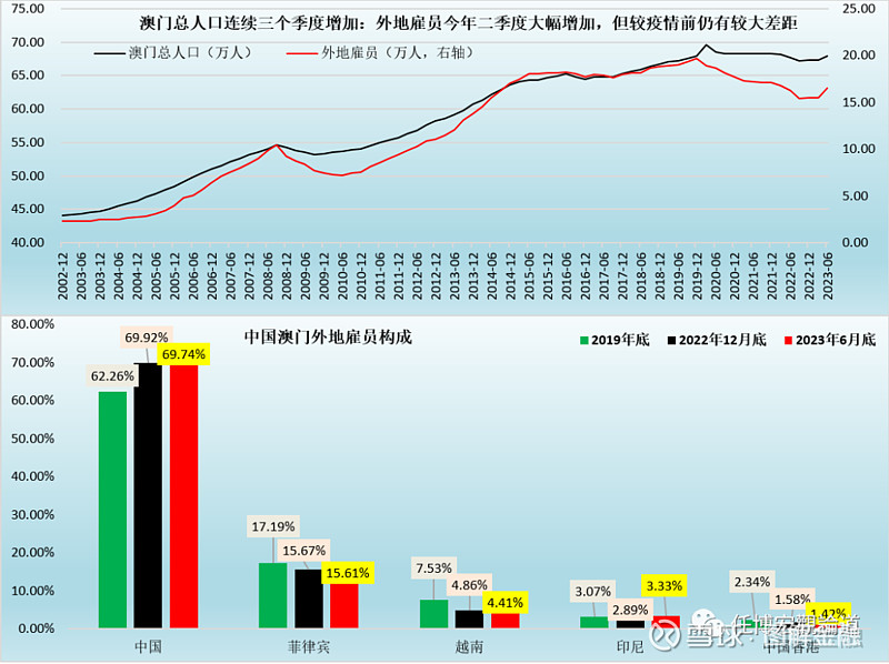 澳門今期特馬預(yù)測：大數(shù)據(jù)分析助力彩民決策