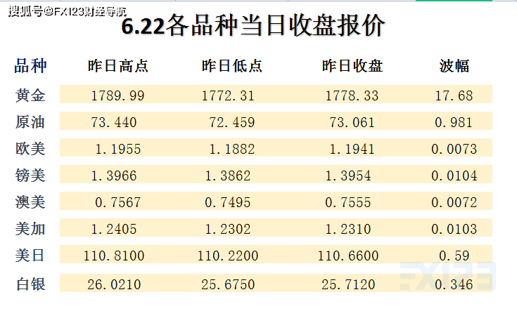 新澳天天開獎(jiǎng)資料大全：第54期開獎(jiǎng)結(jié)果及未來(lái)預(yù)測(cè)