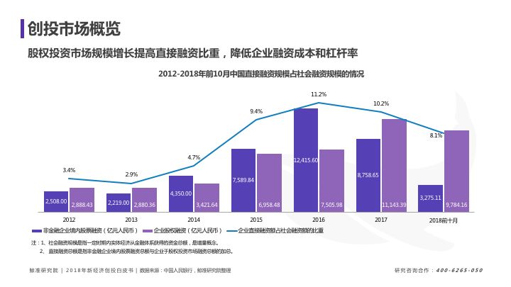 2024新澳精準(zhǔn)資料大全,經(jīng)濟(jì)性執(zhí)行方案剖析_uShop49.508