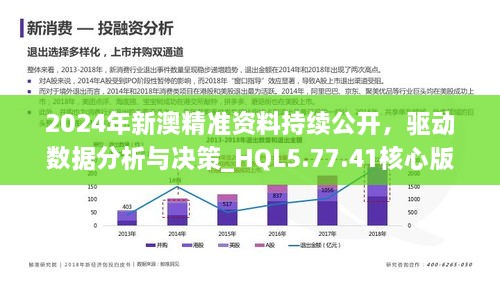 2024新澳正版資料最新更新,數(shù)據(jù)整合執(zhí)行方案_Advance94.631