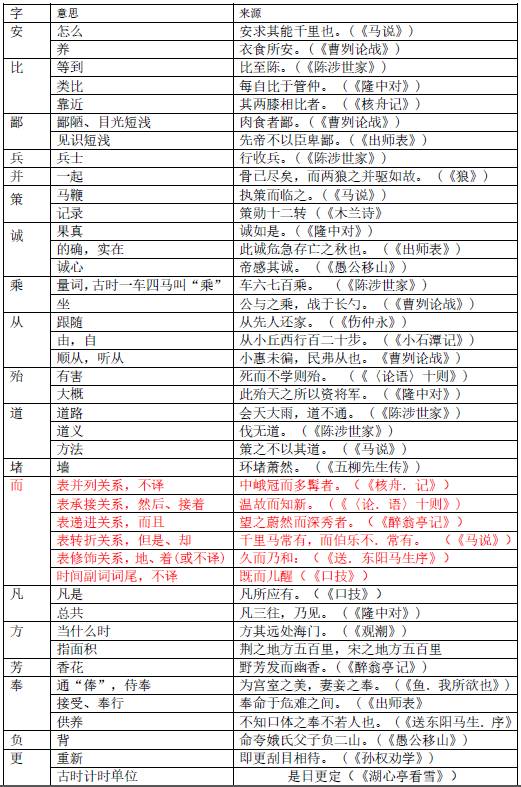 新澳門4949正版大全：必備知識與最新資訊匯總