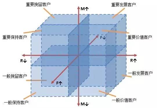 神算網澳門：分析博彩市場的新興玩家與策略