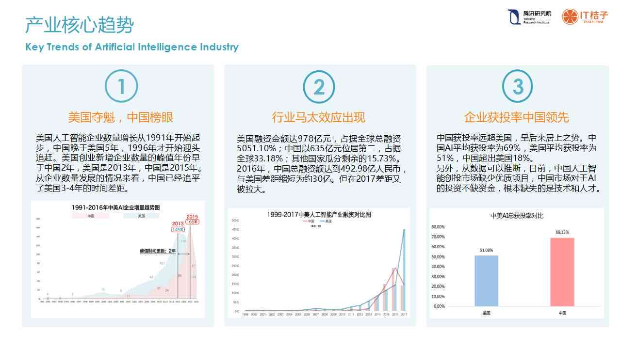 新澳最新最快資料報告：全面覆蓋最新行業(yè)研究成果