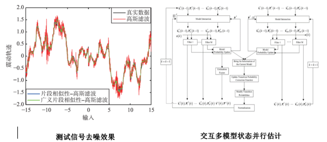 新澳資料免費(fèi)資料大全一,安全性策略評估_Tizen12.95