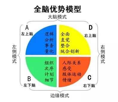 新澳門(mén)資料免費(fèi)大全的特點(diǎn)和優(yōu)勢(shì),創(chuàng)新執(zhí)行計(jì)劃_V版63.746