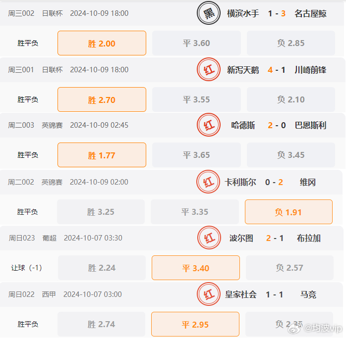 澳彩資料免費(fèi)長(zhǎng)期公開(kāi)2024新澳門(mén),可靠執(zhí)行策略_完整版13.769