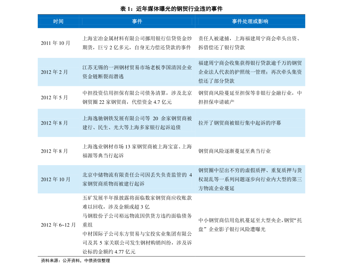 2024新奧歷史開(kāi)獎(jiǎng)記錄表一：大獎(jiǎng)得主故事分享