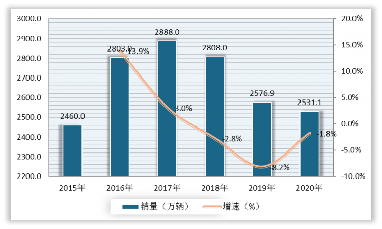 新澳今天最新資料匯總：行業(yè)趨勢(shì)與市場(chǎng)分析報(bào)告