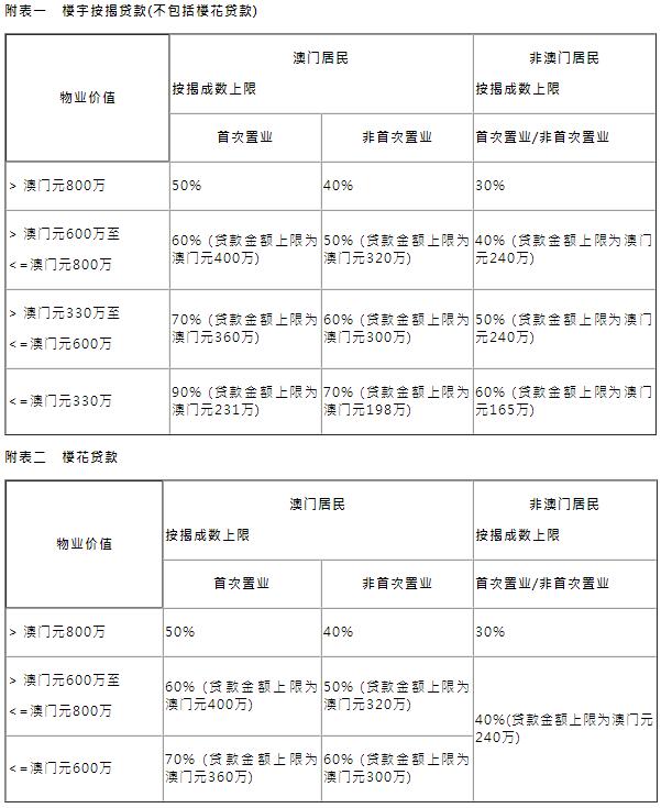 新澳門正版免費(fèi)資料怎么查,合理決策執(zhí)行審查_(kāi)優(yōu)選版16.462