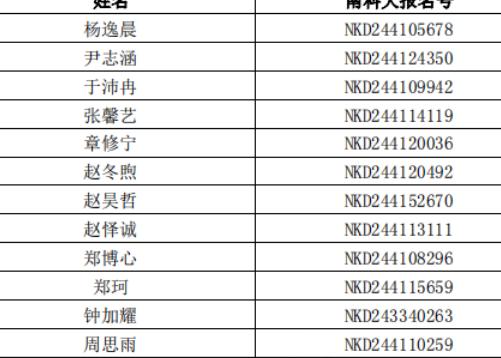 2024年正版免費(fèi)天天開彩幸運(yùn)兒誕生記